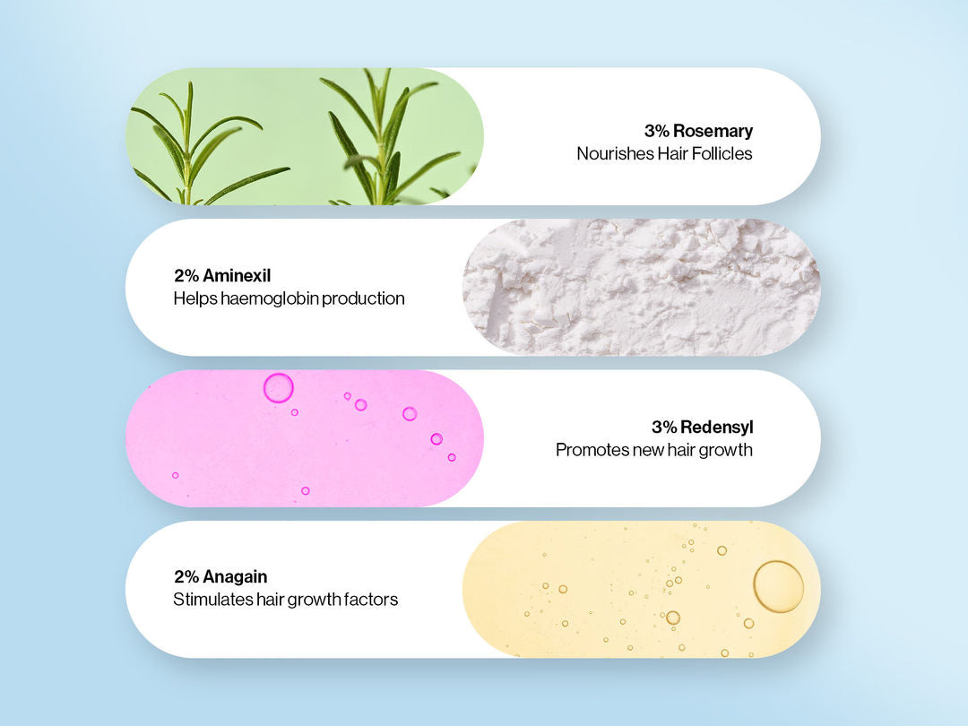 Advanced Hair Growth Serum Roll On (25ml)